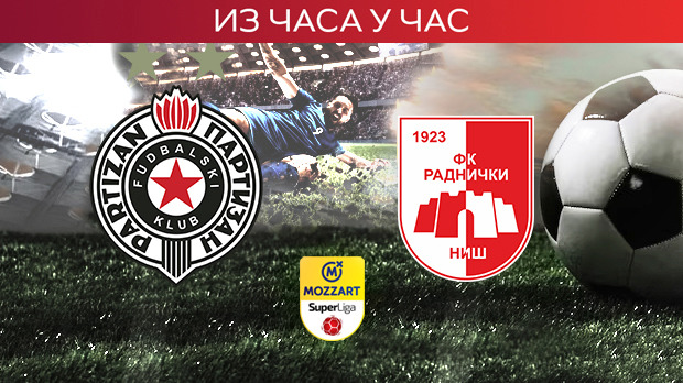 Partizan prvi put u sezoni pred svojim navijačima, niški Radnički gost u Humskoj